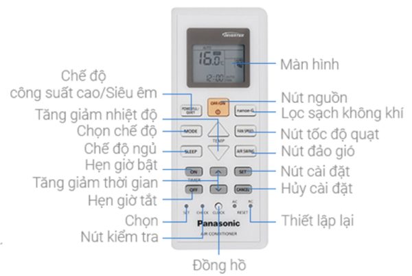 huong-dan-su-dung-remote-may-lanh-panasonic1